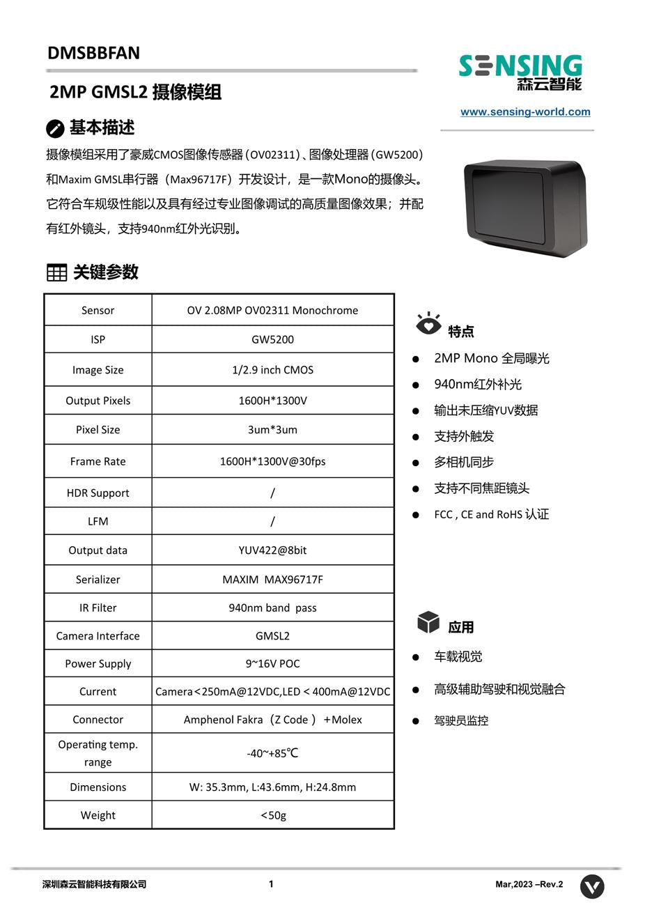 DMS camera sensing cabin camera 2MP