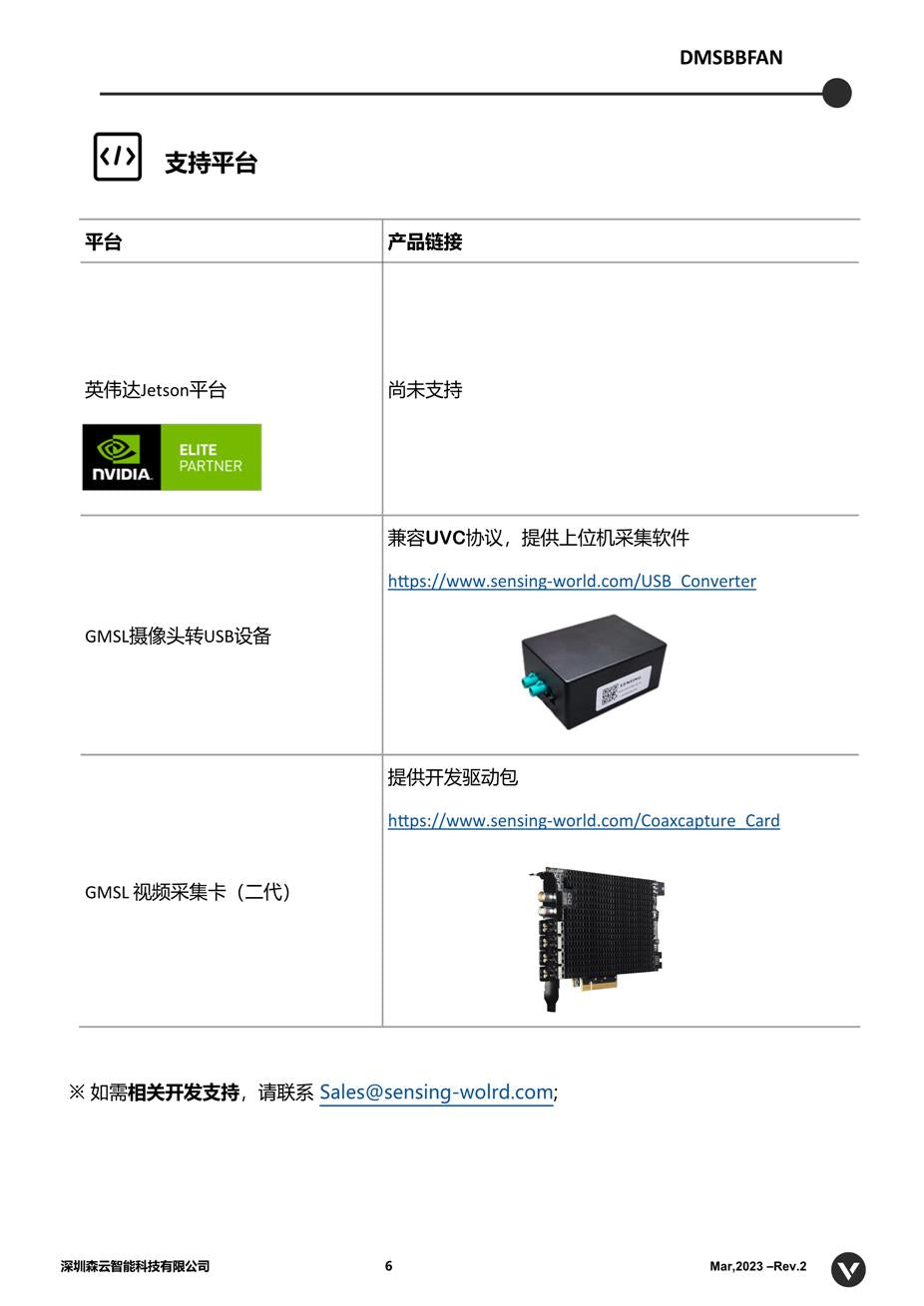 DMS camera sensing cabin camera 2MP