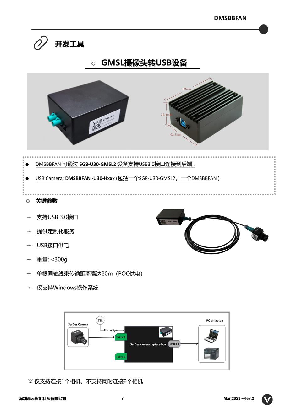 DMS camera sensing cabin camera 2MP