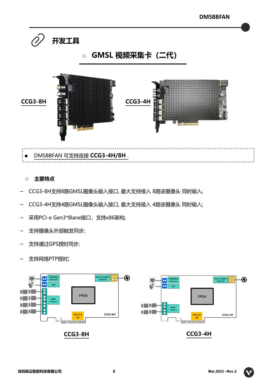 DMS camera sensing cabin camera 2MP